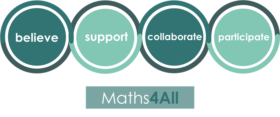 Maths4All values: Believe, Support, Collaborate, Participate